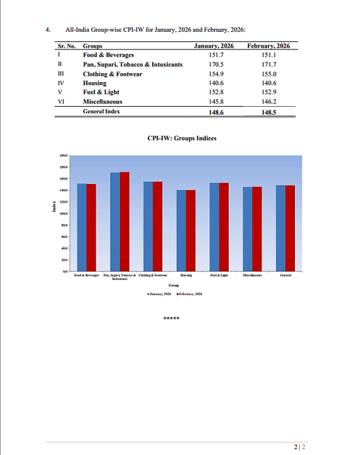 cpi_iw_clear_under_100kb