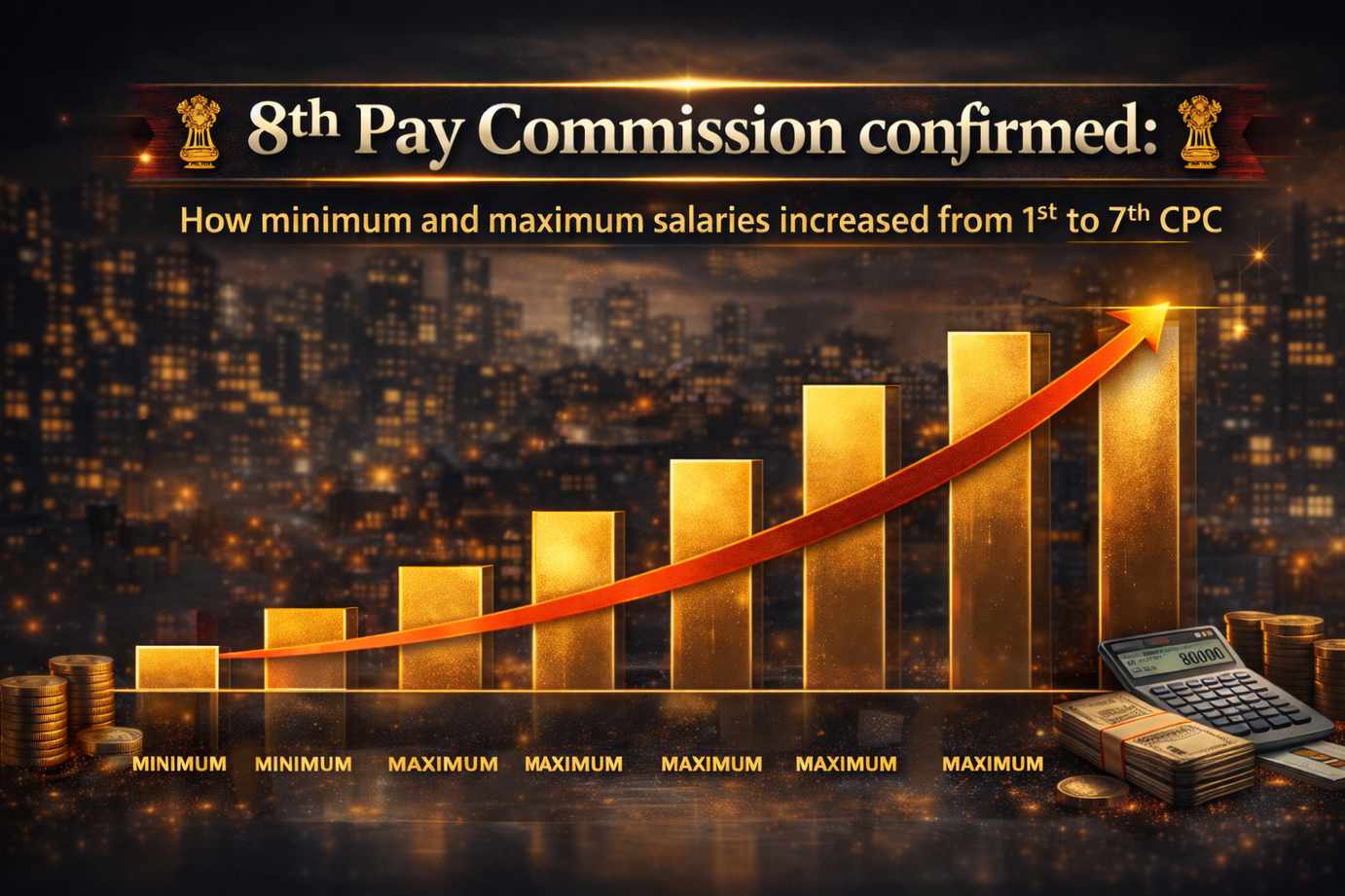 8th Pay Commission confirmed: How Salaries changed from 1st to 7th CPC?
