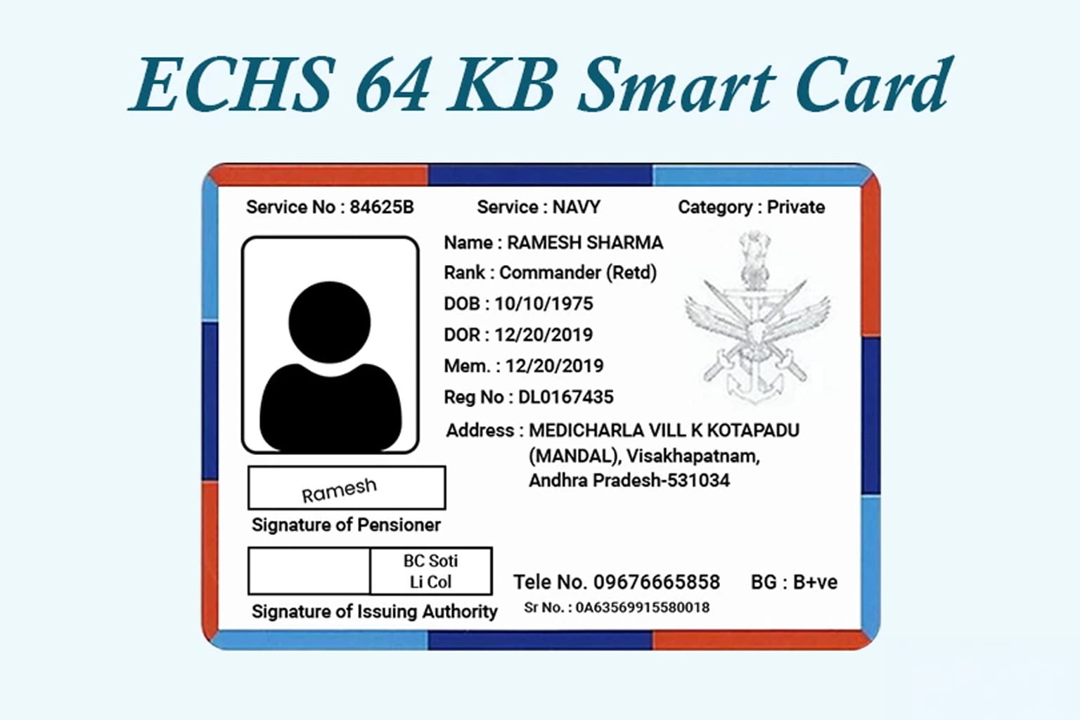 ECHS Smart Card charges revised: New fees and password reset process explained