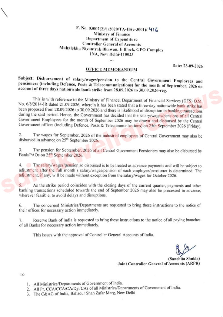Distribution of salary (1)